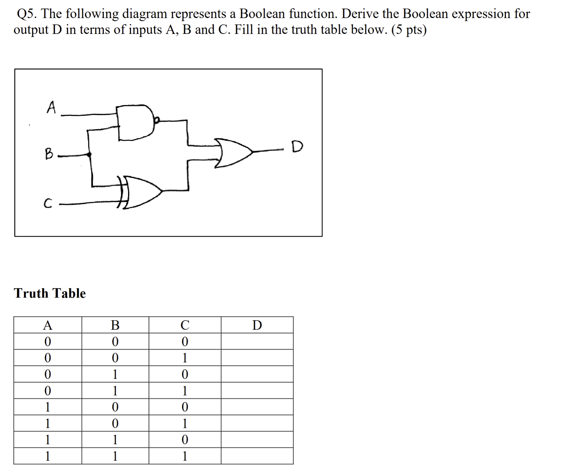 Q 5 . The following diagram represents a Boolean