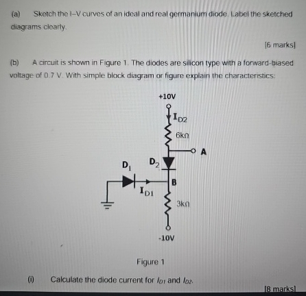 ( a ) Sketch the I - V curves of an ideal and