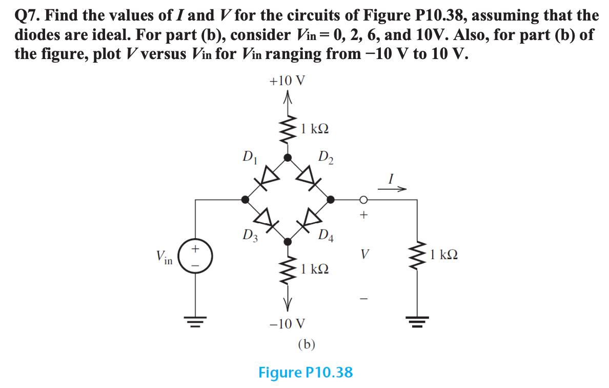 Q 7 . 1 Find the values of I and V for the