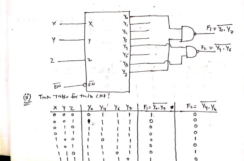 I need this solution on Proteus can you help me ?
