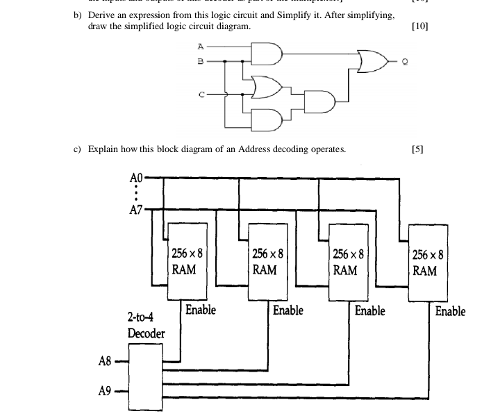 b ) Derive an expression from this logic circuit