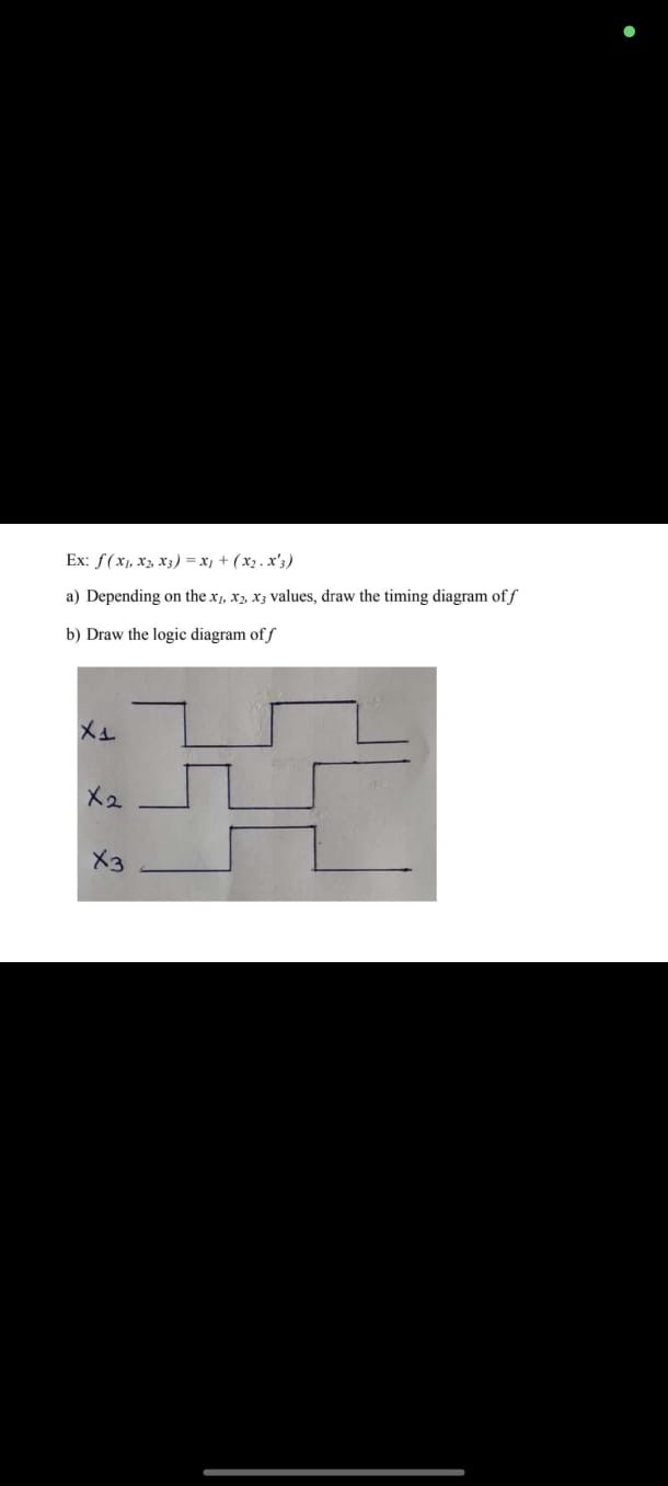 Ex: f ( x 1 , x 2 , x 3 ) = x 1 + ( x 2 , x 3 ' )