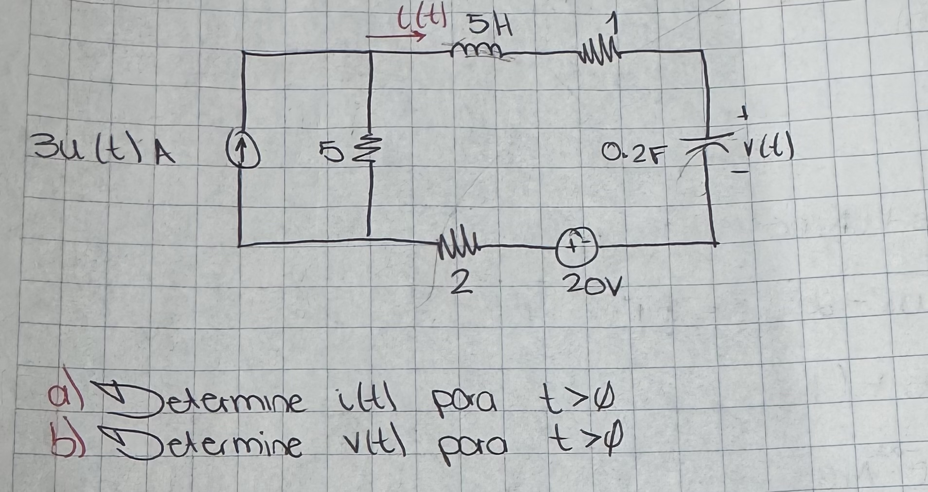 a ) Determine i ( t ) pora t  style=