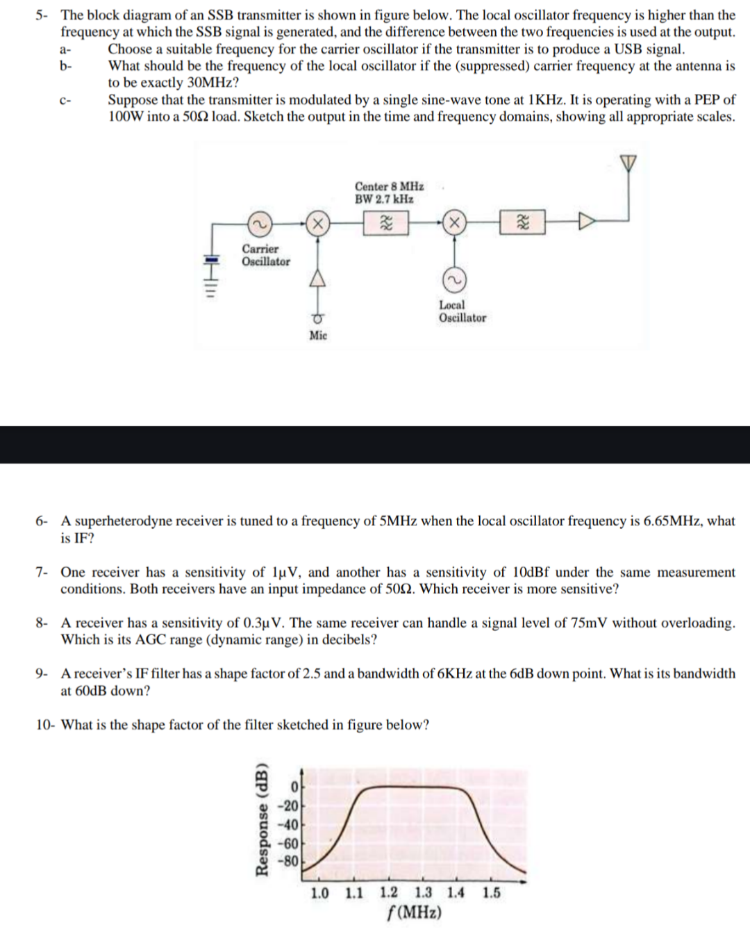 5 - The block diagram of an SSB transmitter is