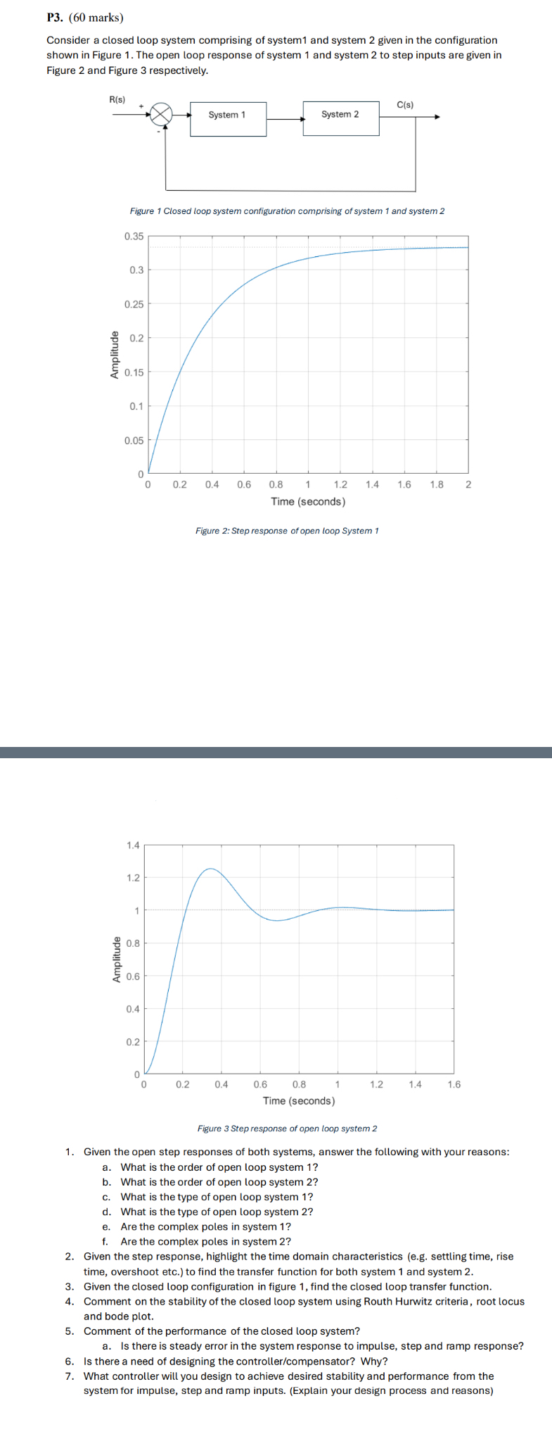 P 3 . ( 6 0 marks ) Consider a closed loop system