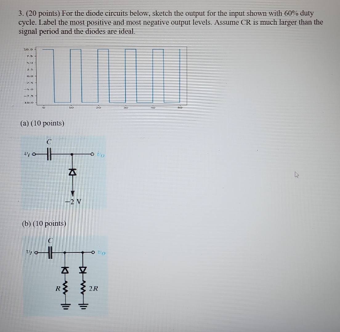 For the diode circuits below, sketch the output