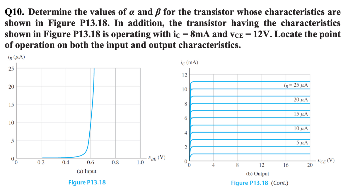 Q 1 0 . Determine the values of and for the