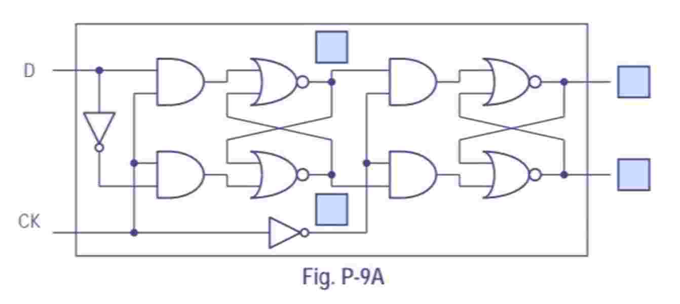 For D flip - flop implemented using NOR latches,