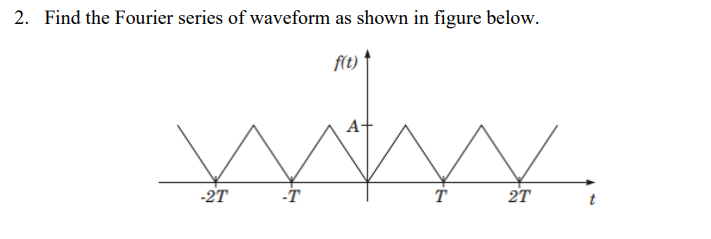 2 . Find the Fourier series of waveform as shown