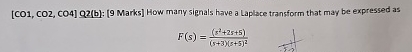 How many signals have a Laplace transform that