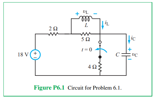 The SPST switch in the circuit of Fig. P 6 . 1
