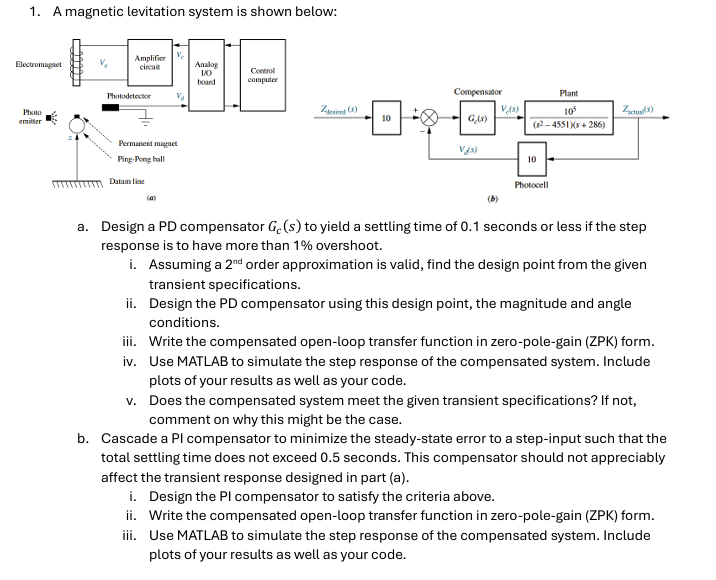 1 . A magnetic levitation system is shown below: