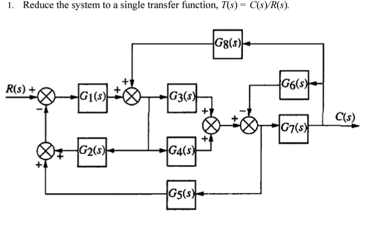 Reduce the system to a single transfer function,