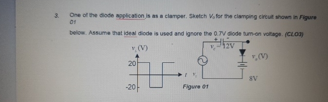 One of the diode application is as a clamper.