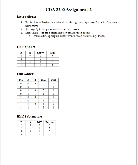 CDA 3 2 0 3 Assignment - 2 Instructions: 1 . Use