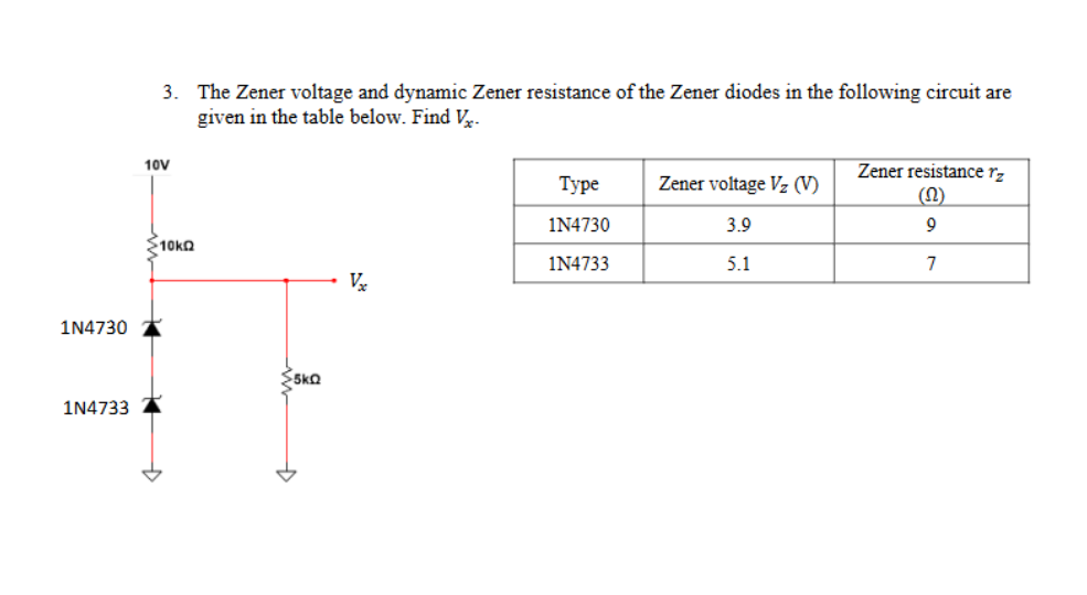 3 . The Zener voltage and dynamic Zener