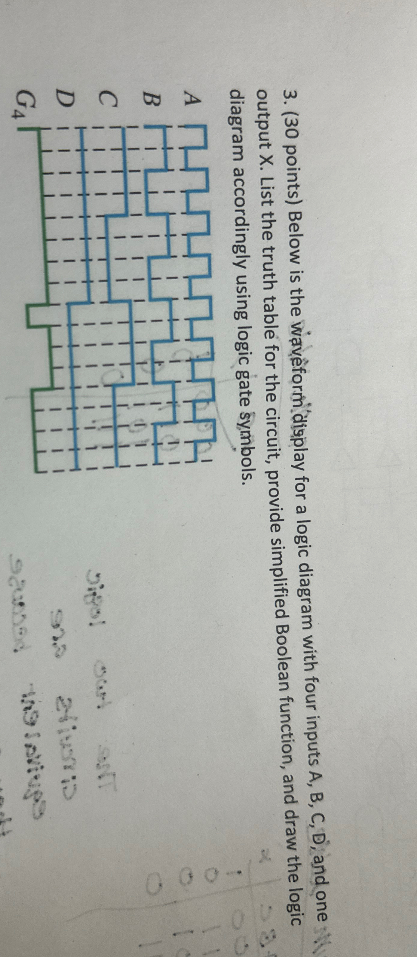 ( 3 0 points ) Below is the wav form display for