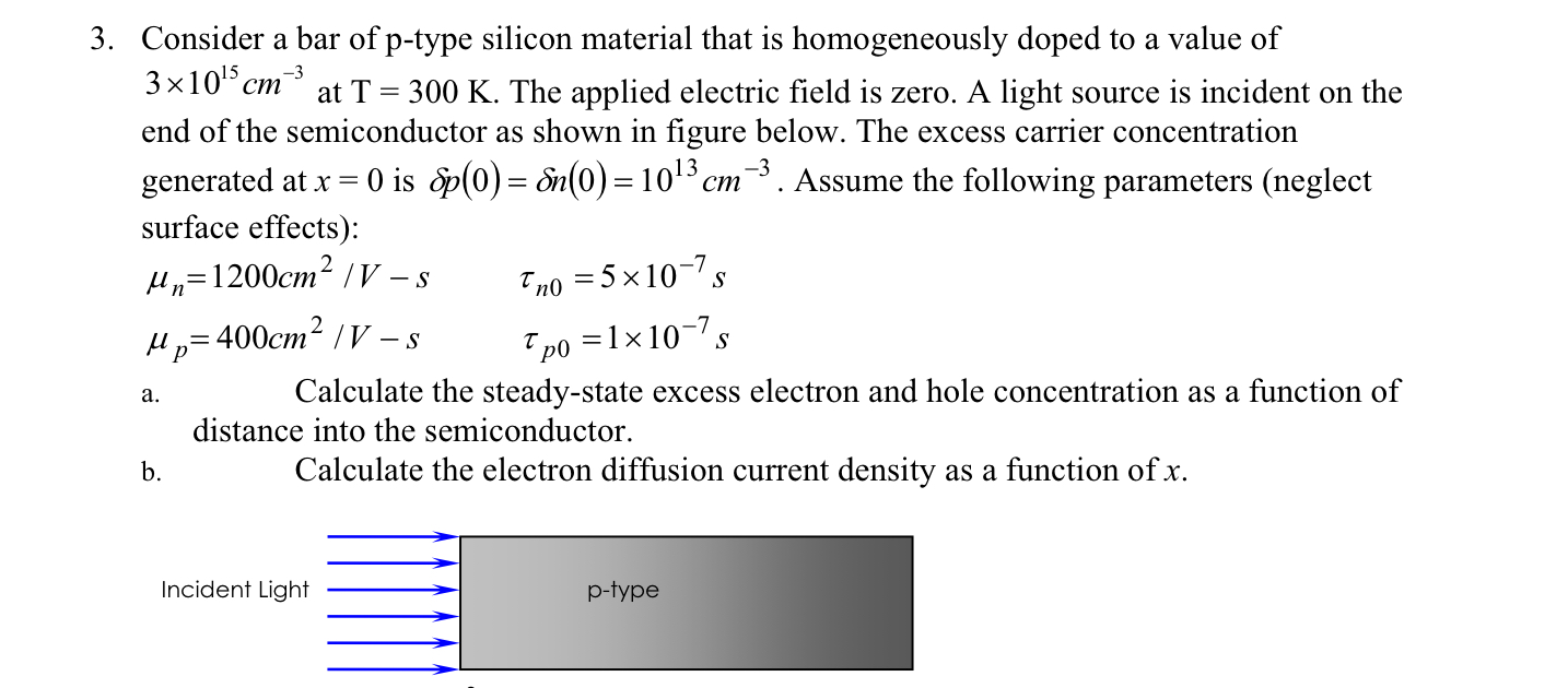 Consider a bar of p - type silicon material that