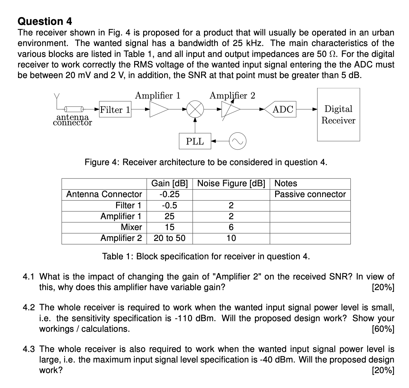 Question 4 The receiver shown in Fig. 4 is