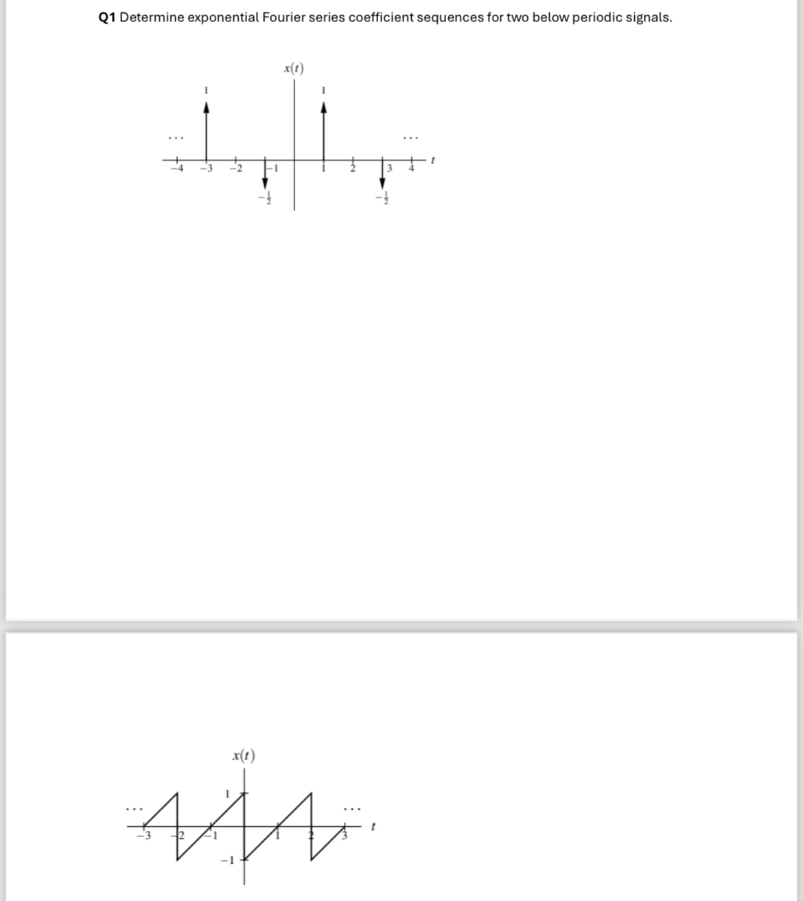 Q 1 Determine exponential Fourier series