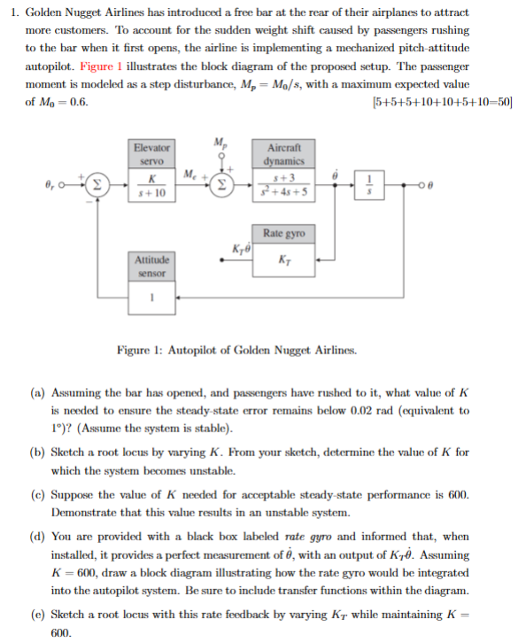 1 . Golden Nugget Airlines has introduced a free