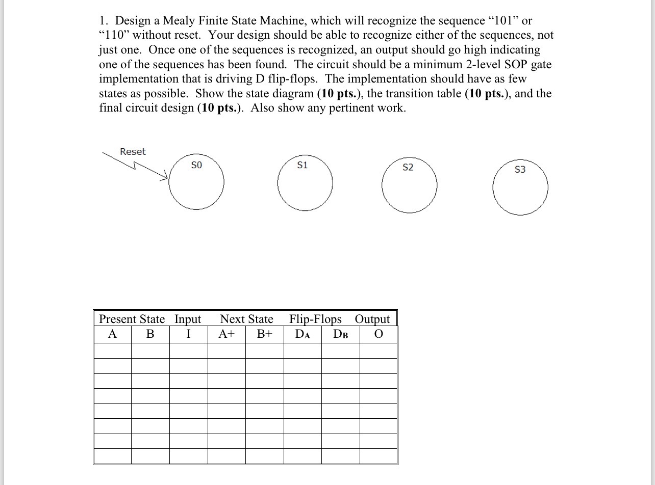 Design a Mealy Finite State Machine, which will