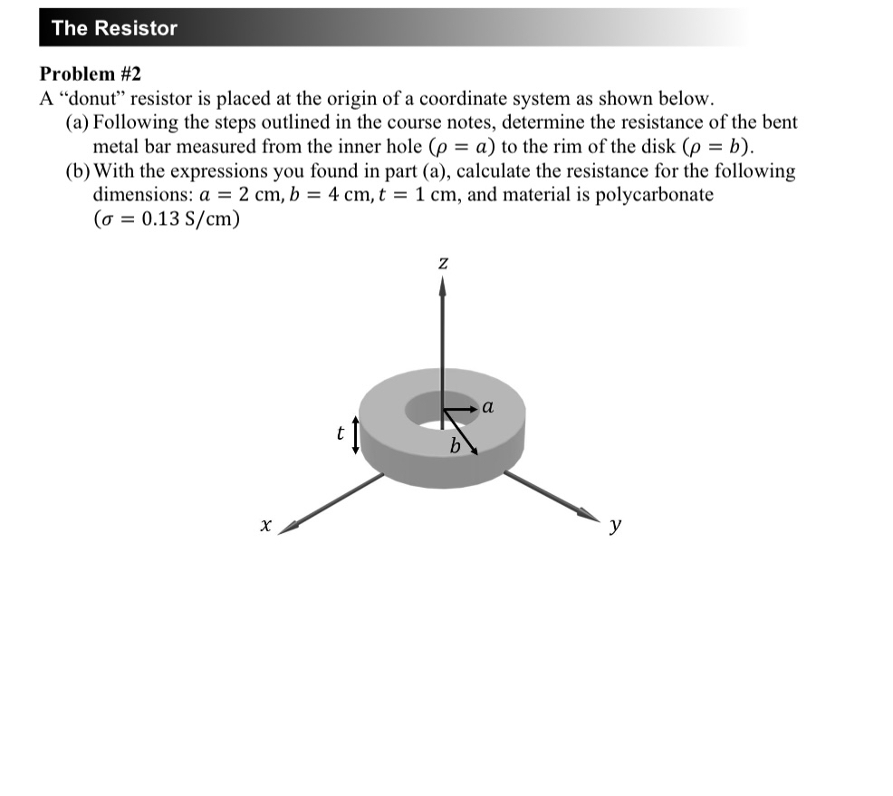 The Resistor Problem # 2 A "donut" resistor is