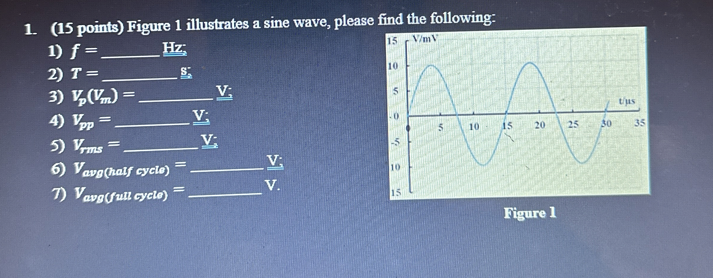 ( 1 5 points ) Figure 1 illustrates a sine wave,