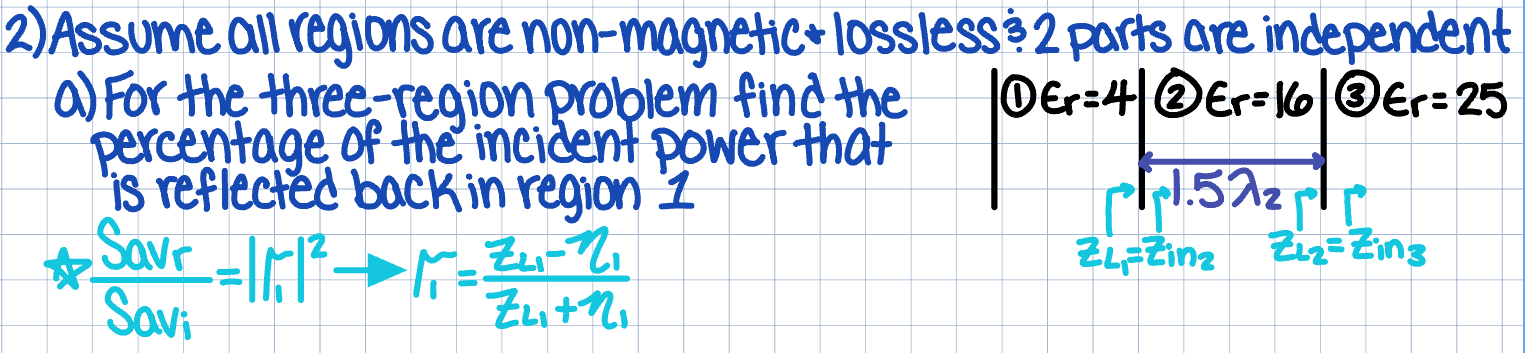 Assume all regions are non - magnetic - lossless
