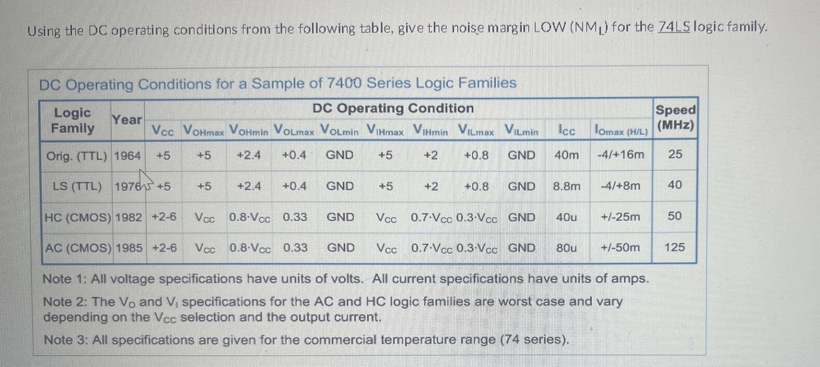 Using the DC operating conditions from the