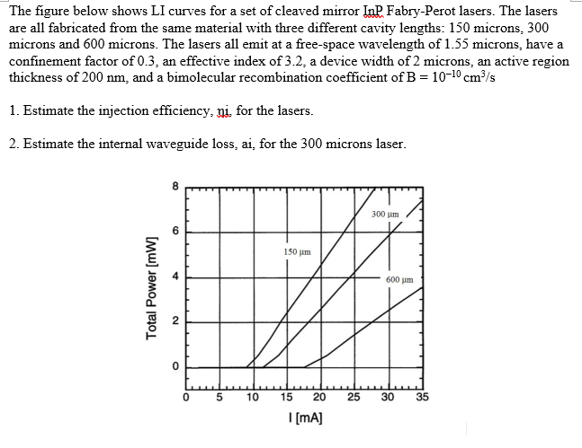 Hello, Need some help with this semiconductor /