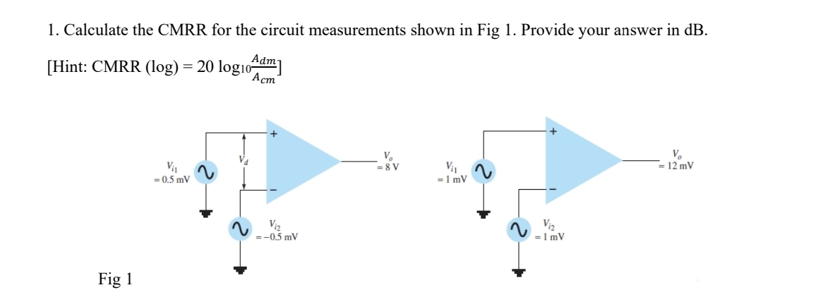 Calculate the CMRR for the circuit measurements