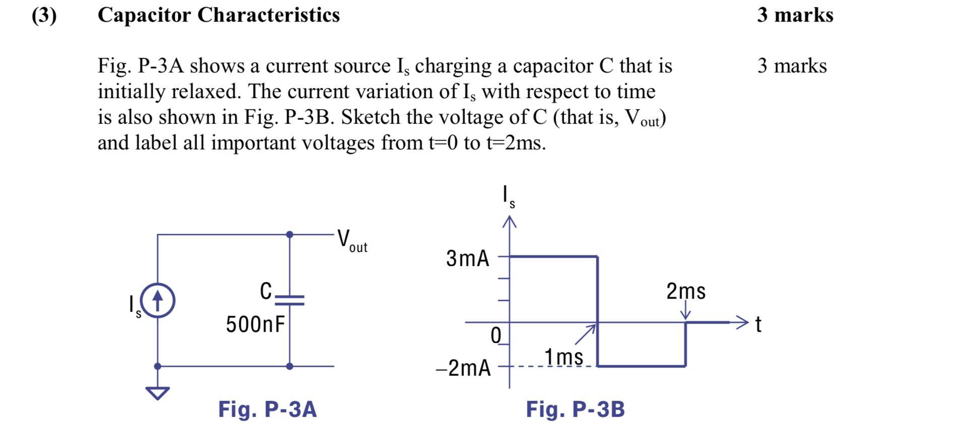 ( 3 ) Capacitor Characteristics 3 marks Fig. P -