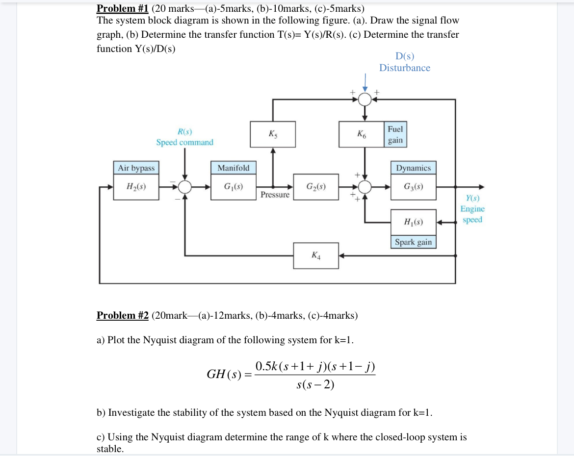 Problem # 1 ( 2 0 marks - ( a ) - 5 marks, ( b )