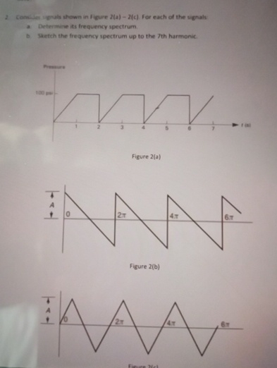 Consider signals shown in Figure 2 ( a ) - 2 ( c