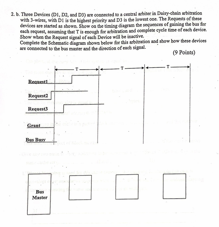 2 . b . Three Devices ( D 1 , D 2 , and D 3 ) are