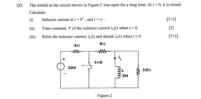 Q 2 : The switch in the circuit shown in Figure -
