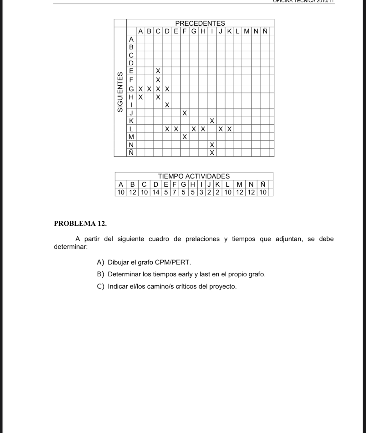 \ table [ [ , PRECEDENTES ] , [ , , A , B , C , D