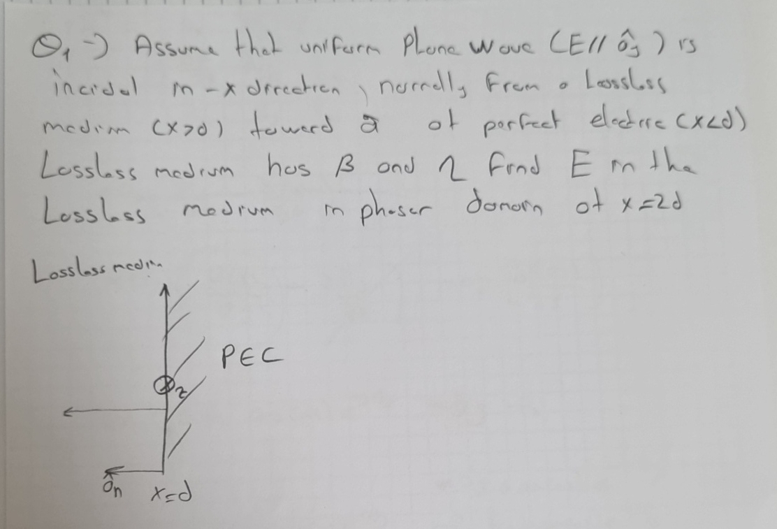 ( : Q 1 - } Assume that unifurm Plone wave ( E |