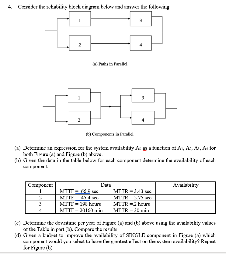 ( a ) Determine an expression for the system