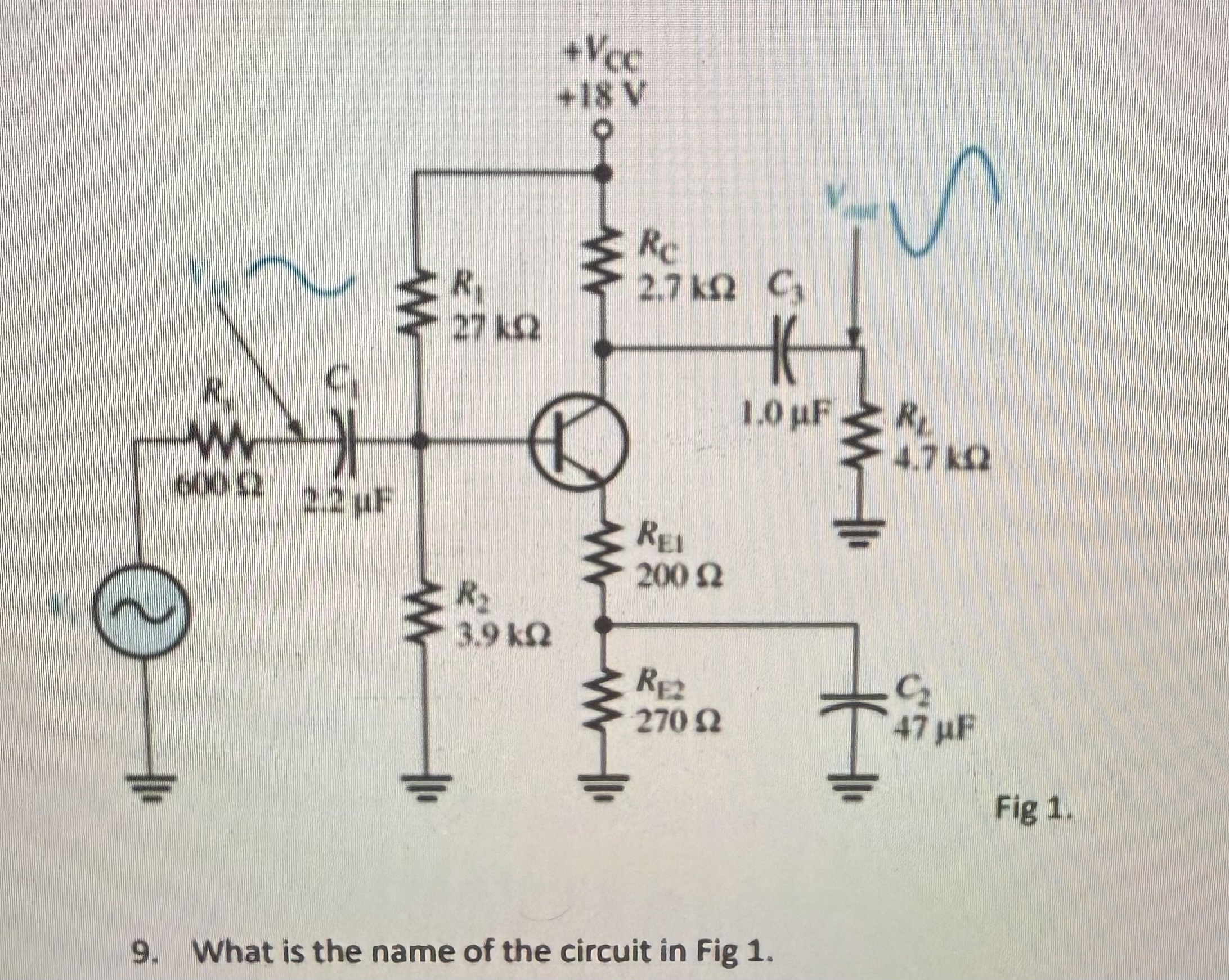 What is the name of the circuit in Fig 1 .