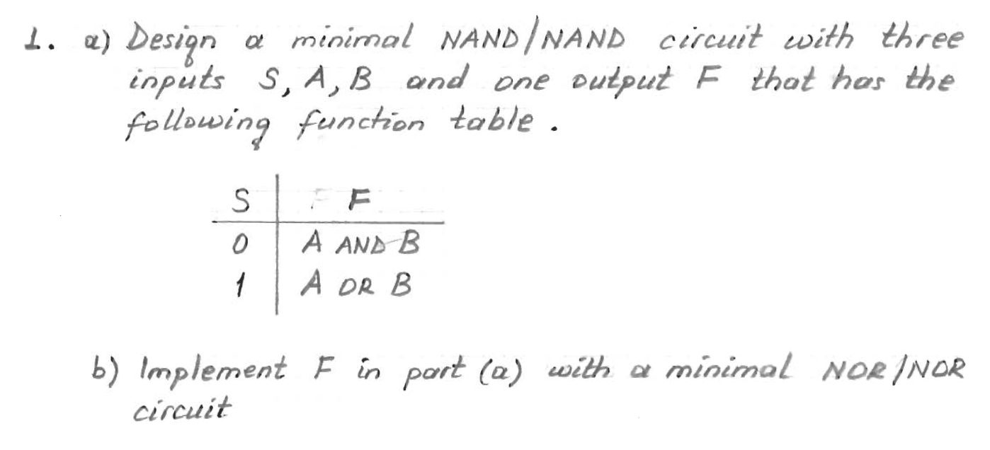 1 . a ) Design a minimal NAND / NAND circuit with