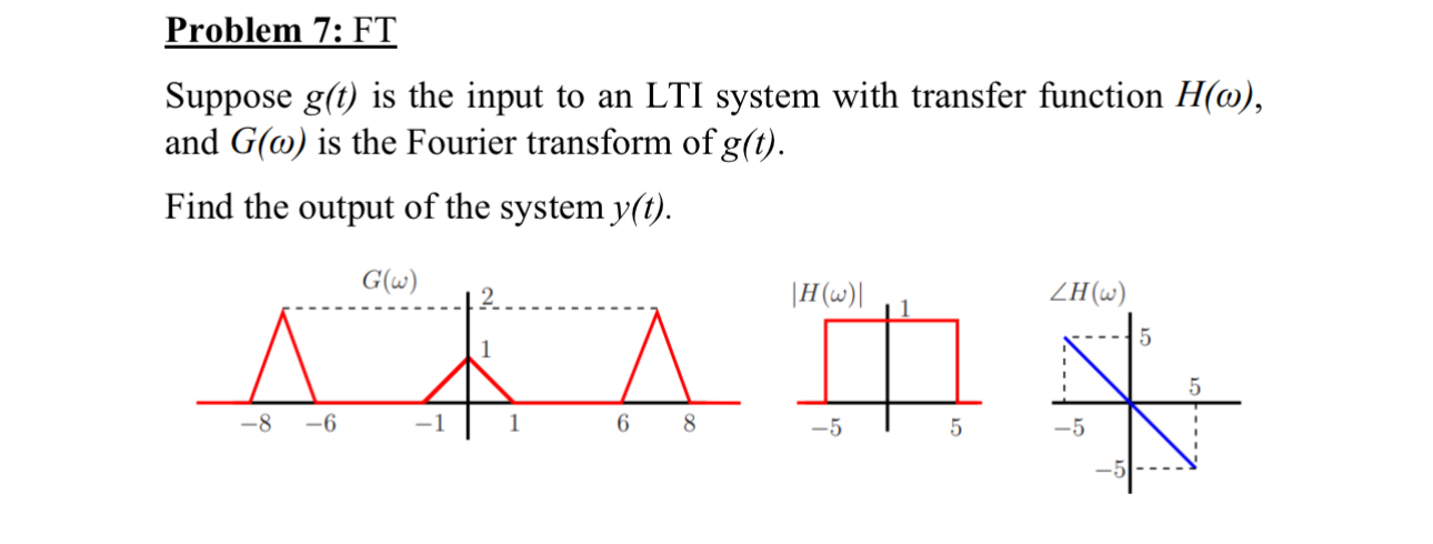 Problem 7 : FT Suppose g ( t ) is the input to an