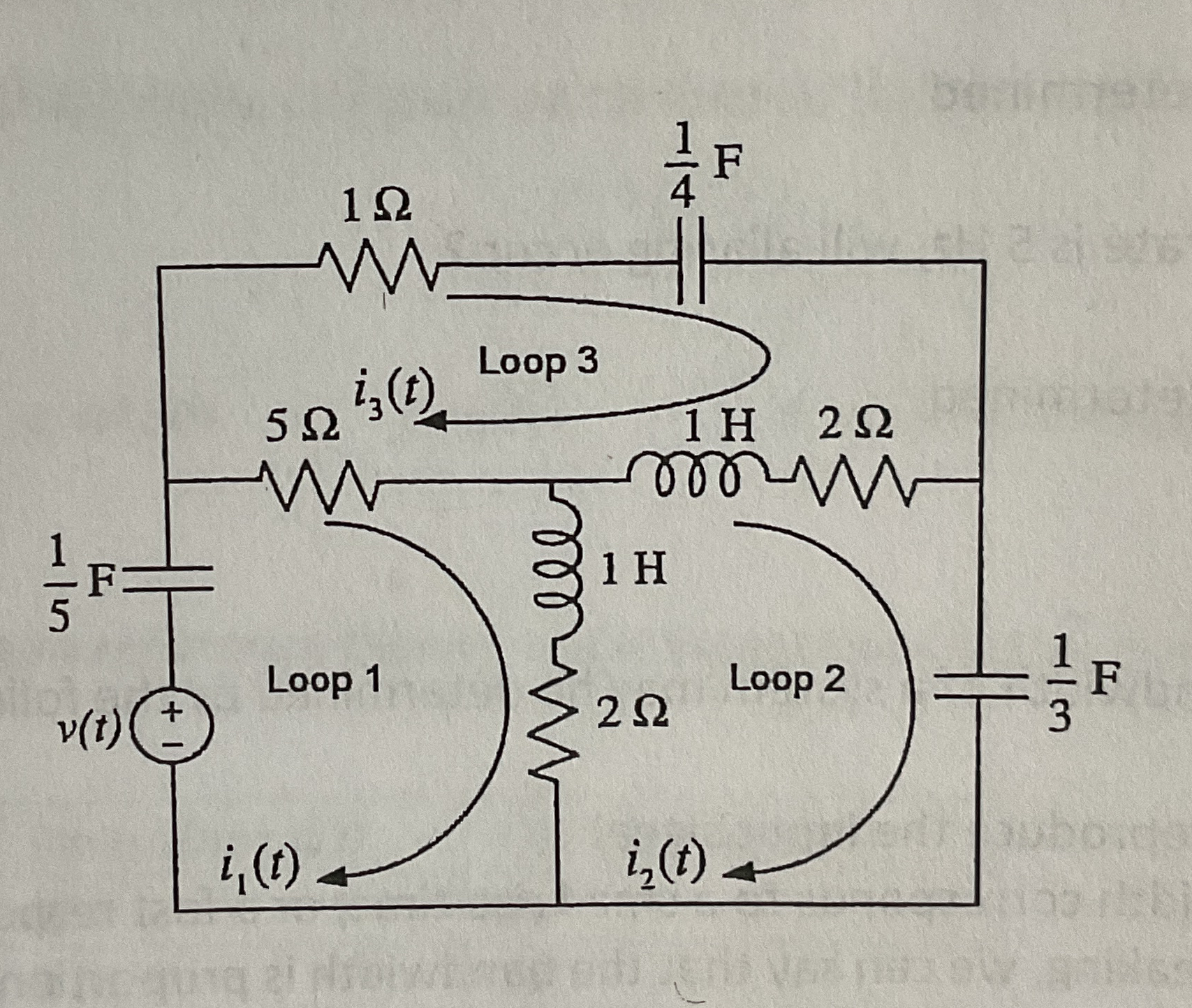 write the KVL equation for each loop in terms of