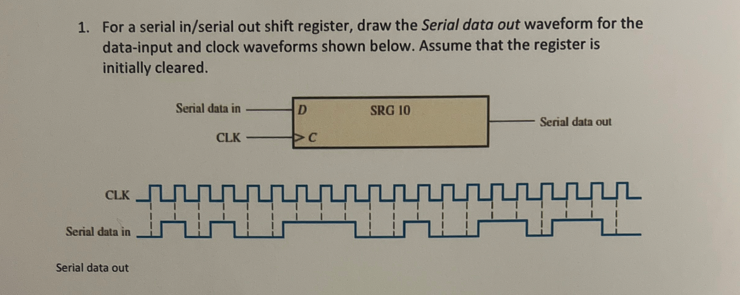 For a serial in / serial out shift register, draw