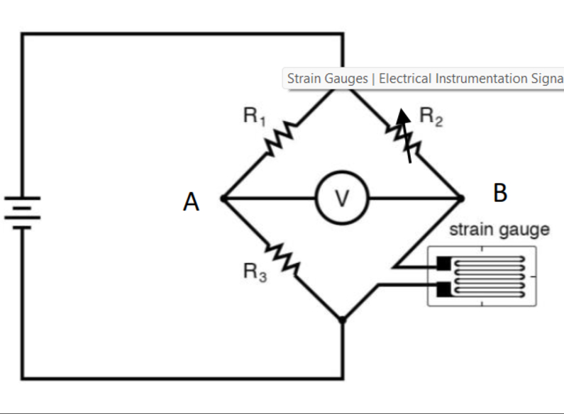 Circuit on the left shows a typical Quarter -