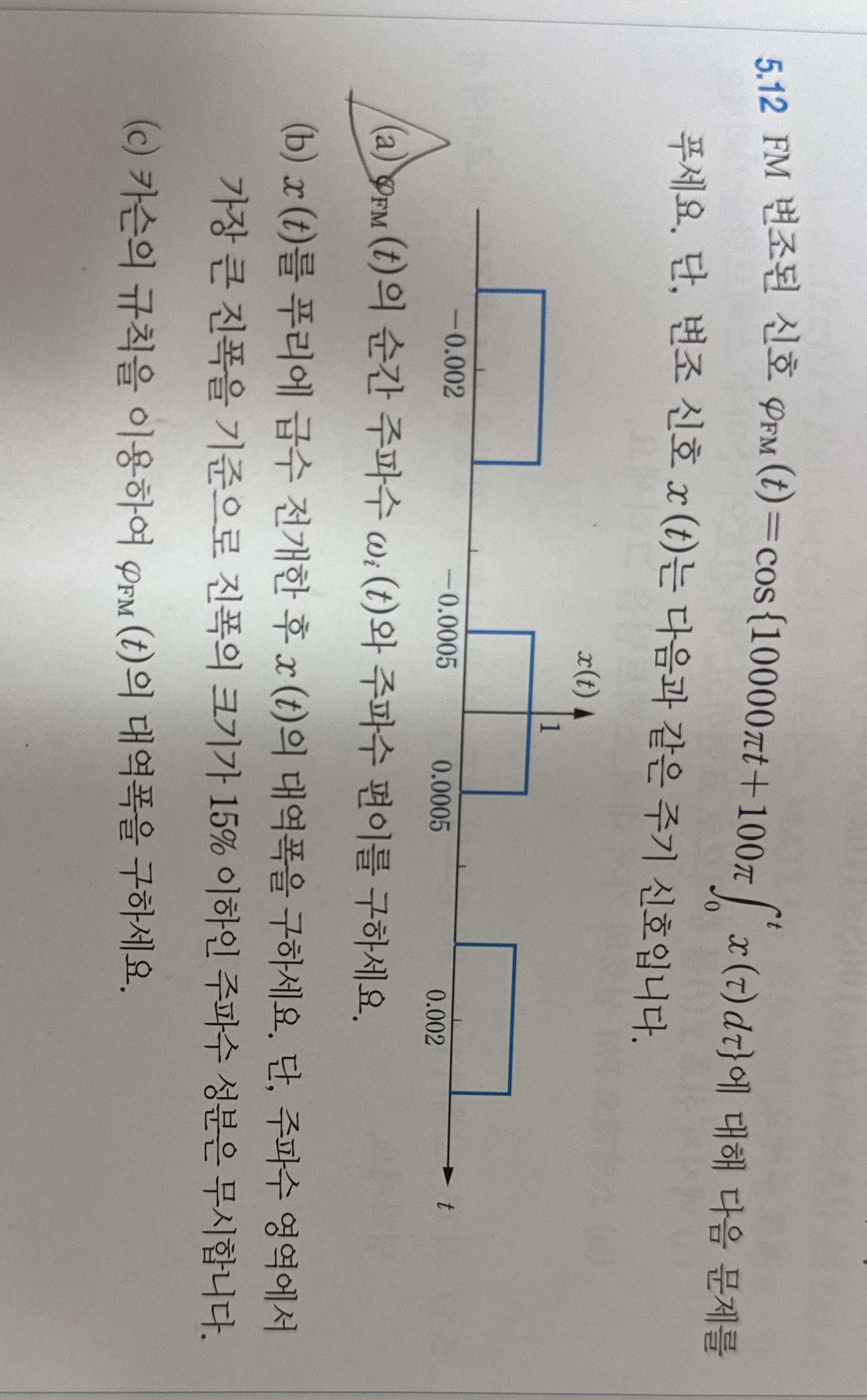 5 . 1 2 FM F M ( t ) = c o s { 1 0 0 0 0 t + 1 0