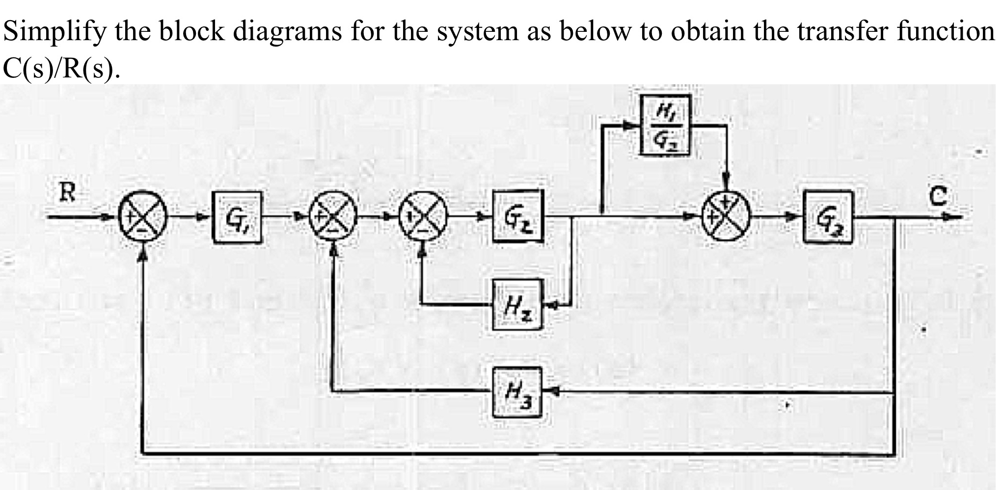 Simplify the block diagrams for the system as