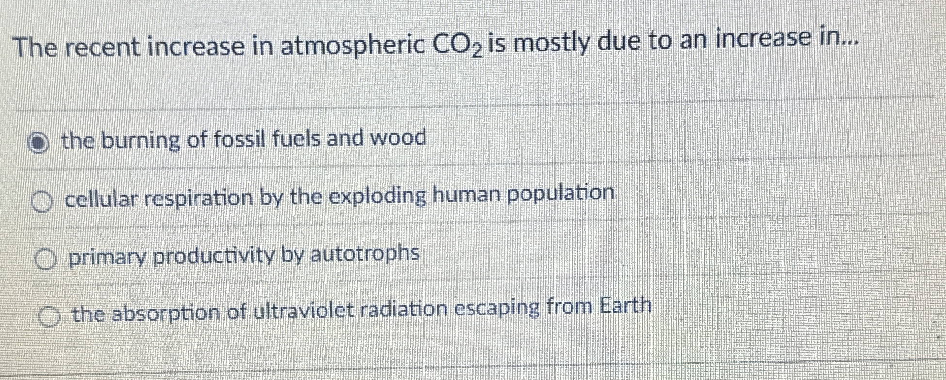 The recent increase in atmospheric C O 2 is
