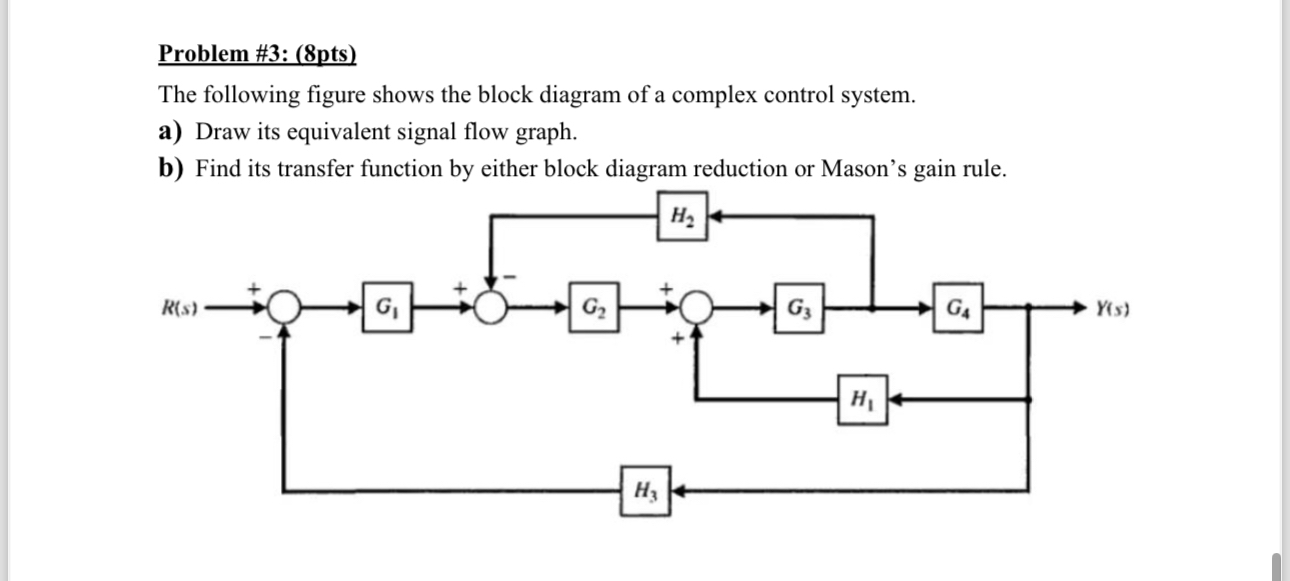 Problem # 3 : ( 8 pts ) The following figure